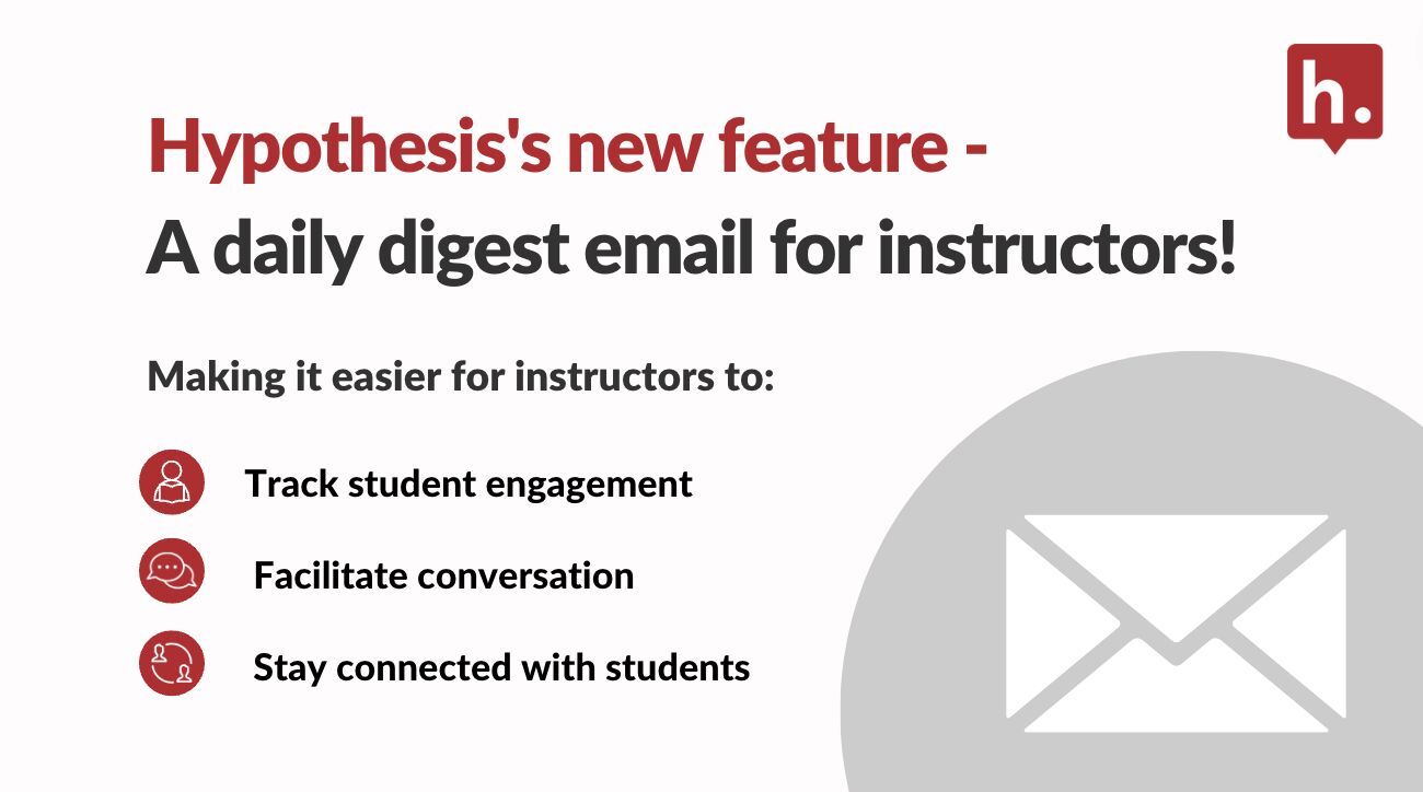 Htpothesis new feature